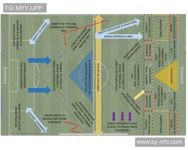 深圳足球队防守革新之路：从战术调整到球员素质提升的全面探讨