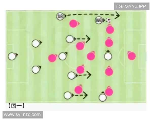 静哥足球带你领略绿茵场上的激情与梦想，畅谈球员故事与战术解析